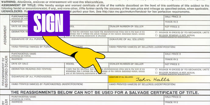 Back of the title (top right) - Sign your name in the box labeled 'Signature(s) of All Seller(s)'