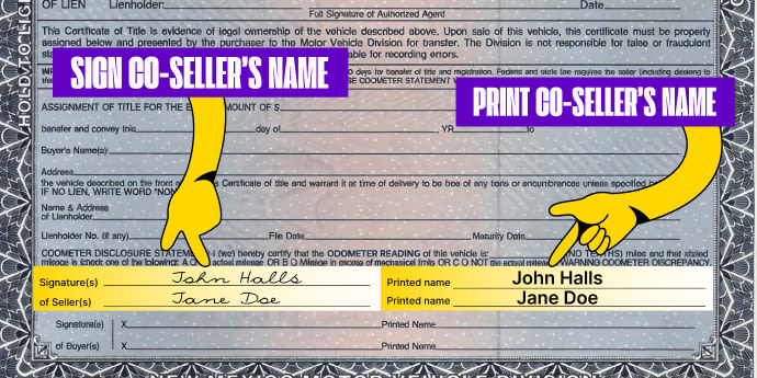 Multiple owners? Only one owner must sign if title states 'OR' between owner names printed on the front of the title. Both owners must sign if title states "AND" or "AND/OR" between owner names, or if nothing is listed between owner names.