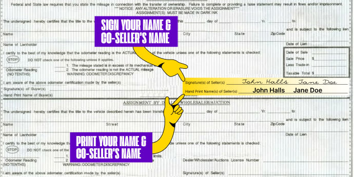 Multiple owners? Only one owner must sign if title states 'OR' between owner names printed on the front of the title. Both owners must sign if title states "AND" or "AND/OR" between owner names, or if nothing is listed between owner names.