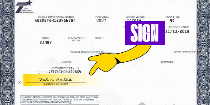 Front of the title (top half on the left) - Sign your name(s) on the line labeled 'Signature of Seller/Agent'