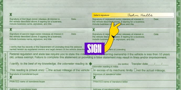 Front of the title (middle right) - Sign your name(s) on the line labeled 'Signature of Registered Owner'