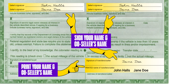 More than one owner? All owners listed on the front of the title must sign the title.