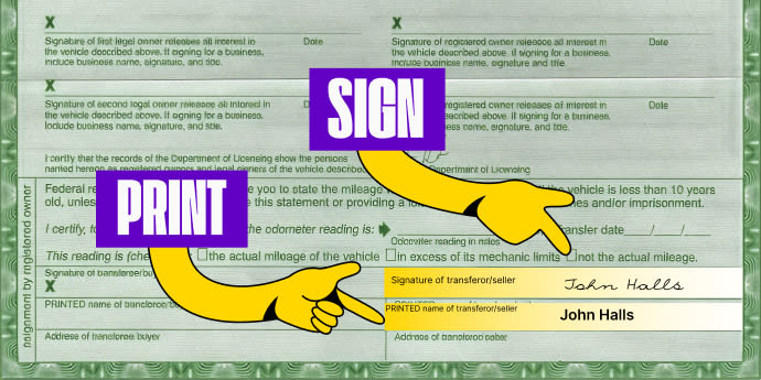 Front of the title (bottom right) - Sign and print your name(s) on lines labeled 'Signature of Transferor/Seller' and 'Printed name of of Transferor/Seller'