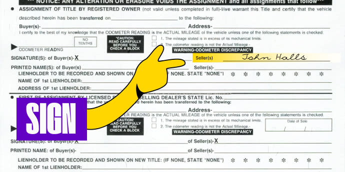 Back of the title (top right) - Sign your name on the line labeled 'Signature(s) of Seller(s)