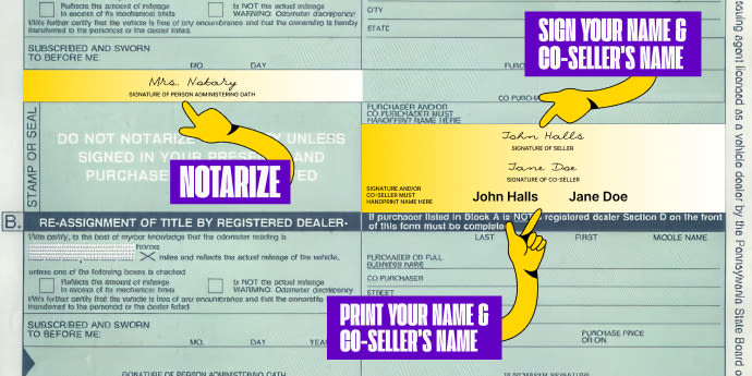 More than one owner? All owners listed on the front of the title must sign the title.