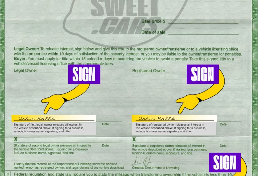 How to Sign Over a Car Title in Washington