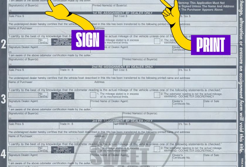 How to Sign Over a Car Title in West Virginia