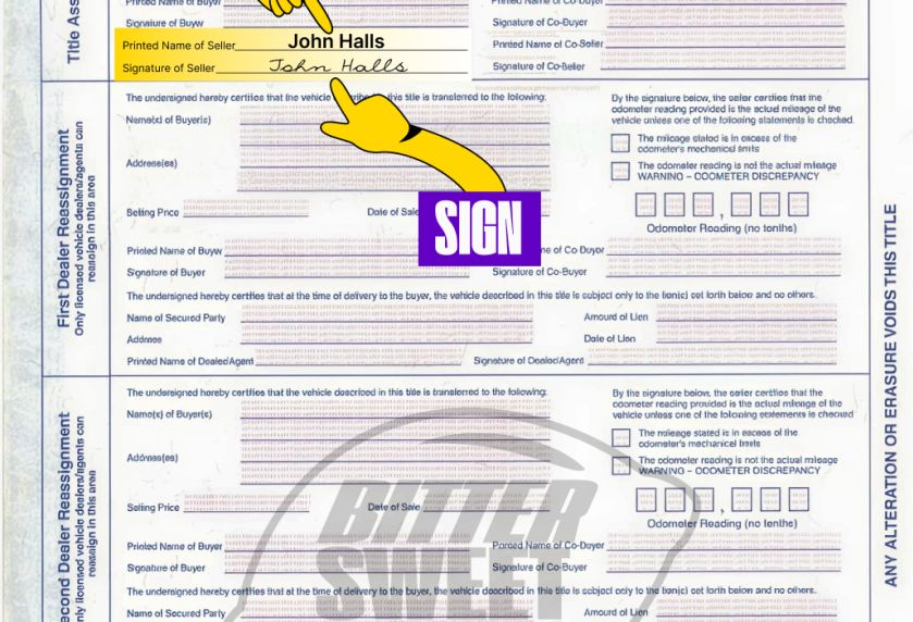 How to Sign Over a Car Title in District of Columbia