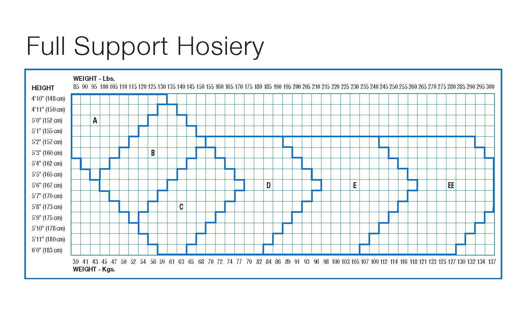 Compression Hosiery Sizing Guide