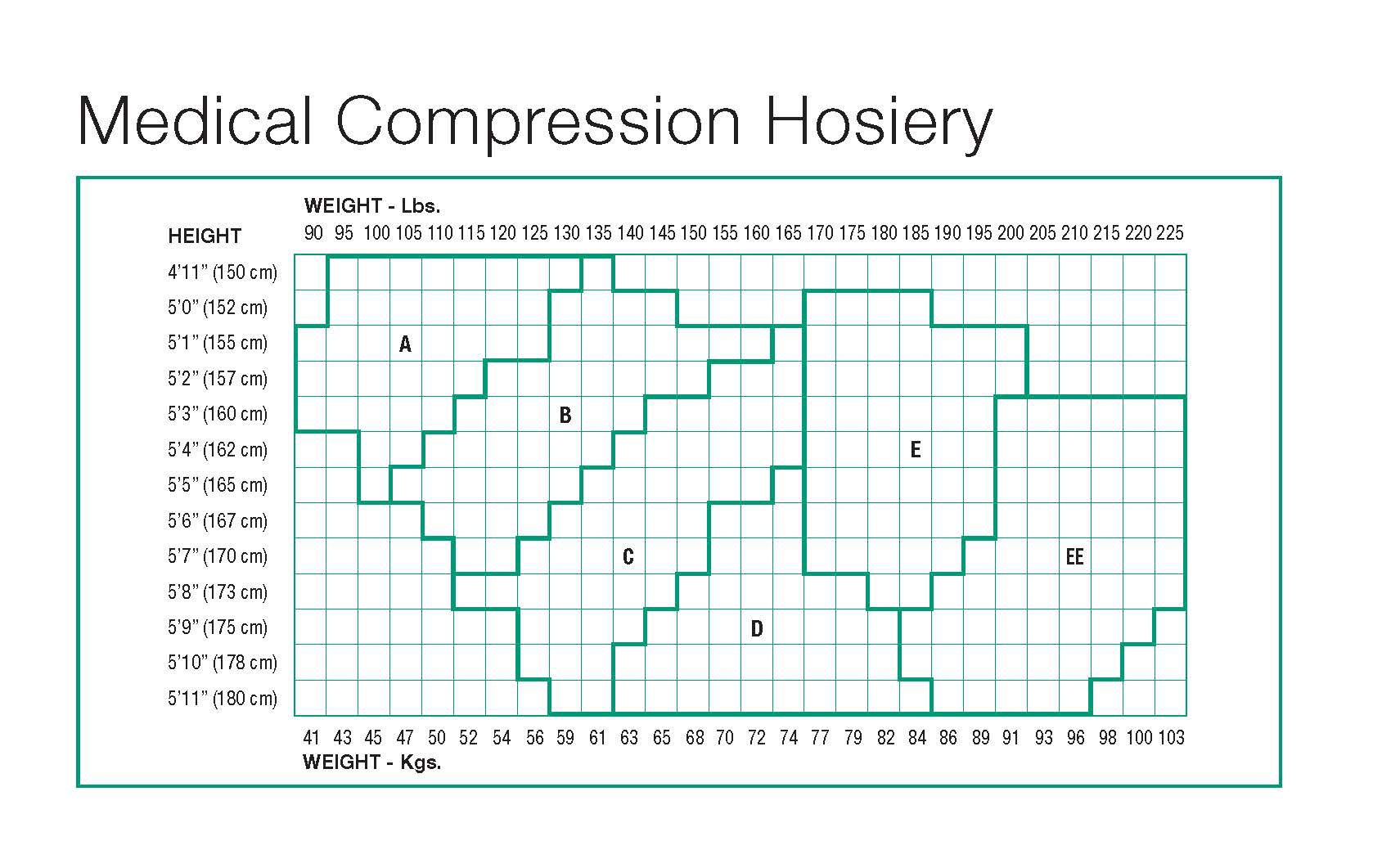 Size Guide for Medical Hosiery.