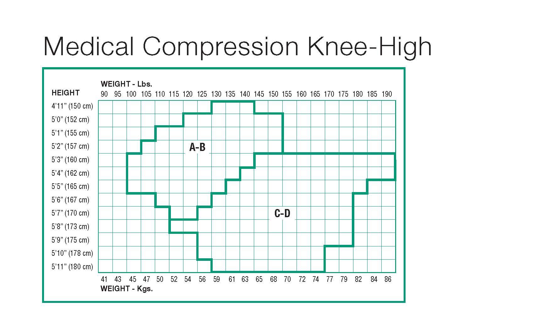 Size Guide for Medical Compression Knee-High.