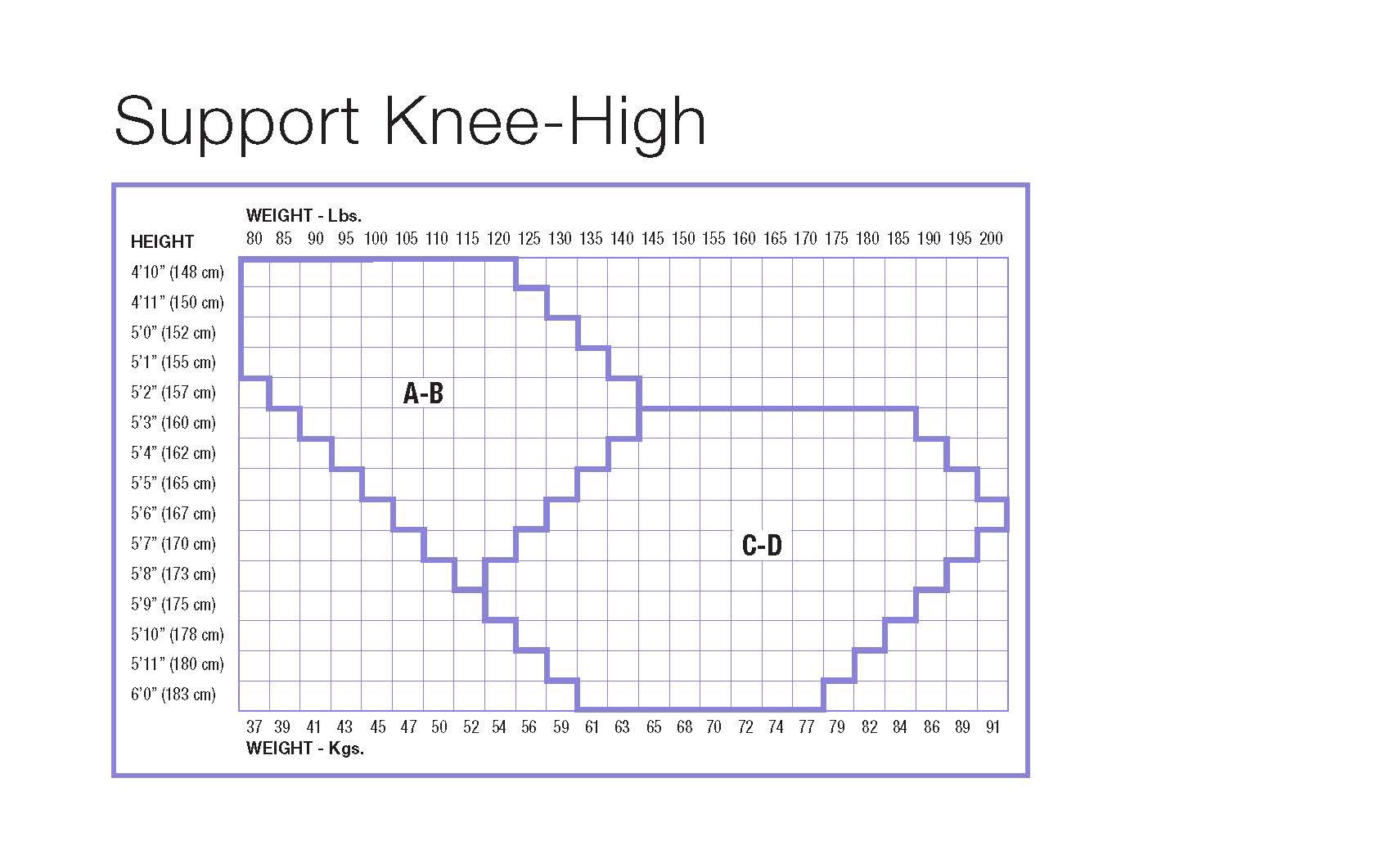 Size Guide for Support Knee-high.