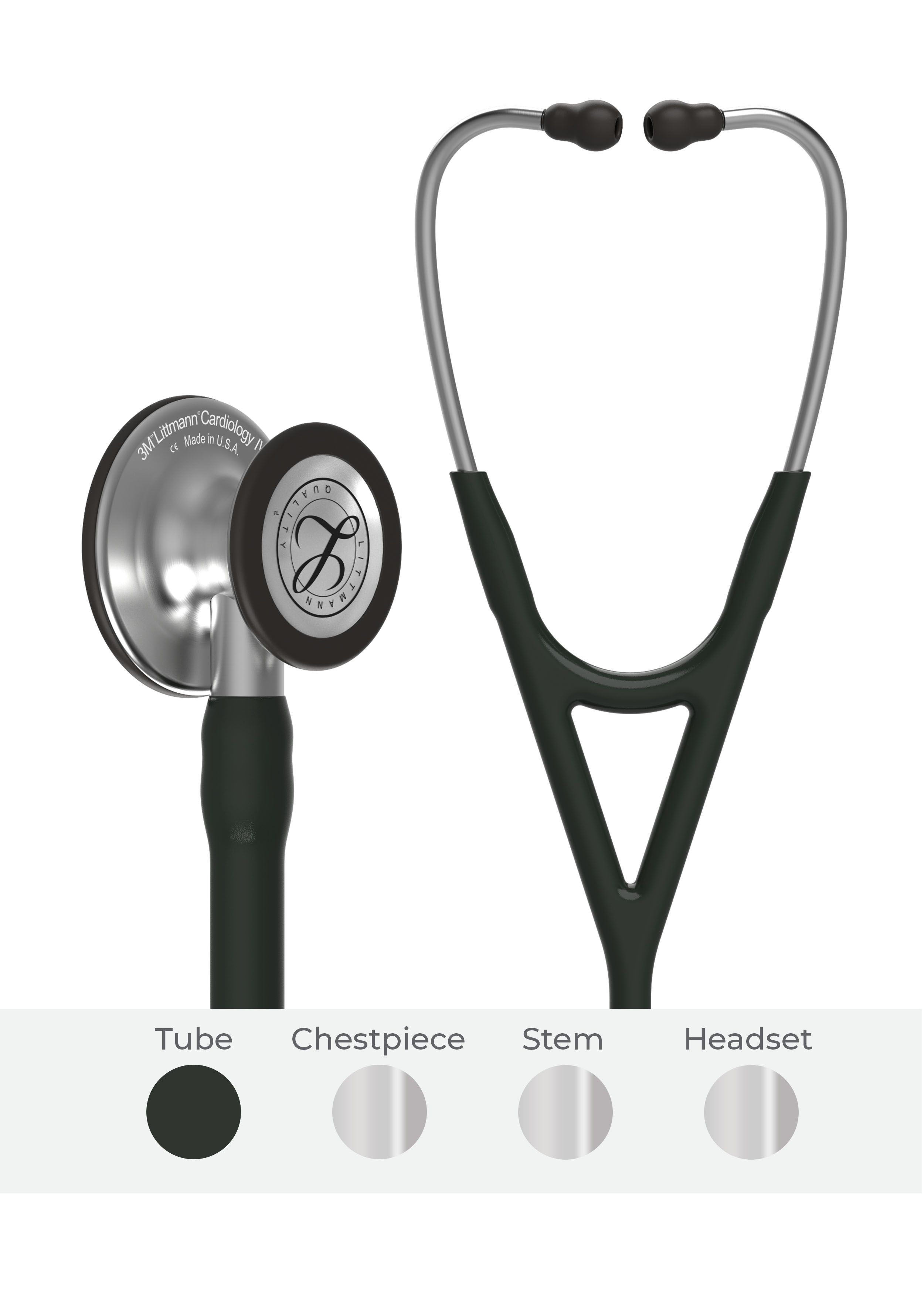 Best Stethoscopes of 2022 -  Blog
