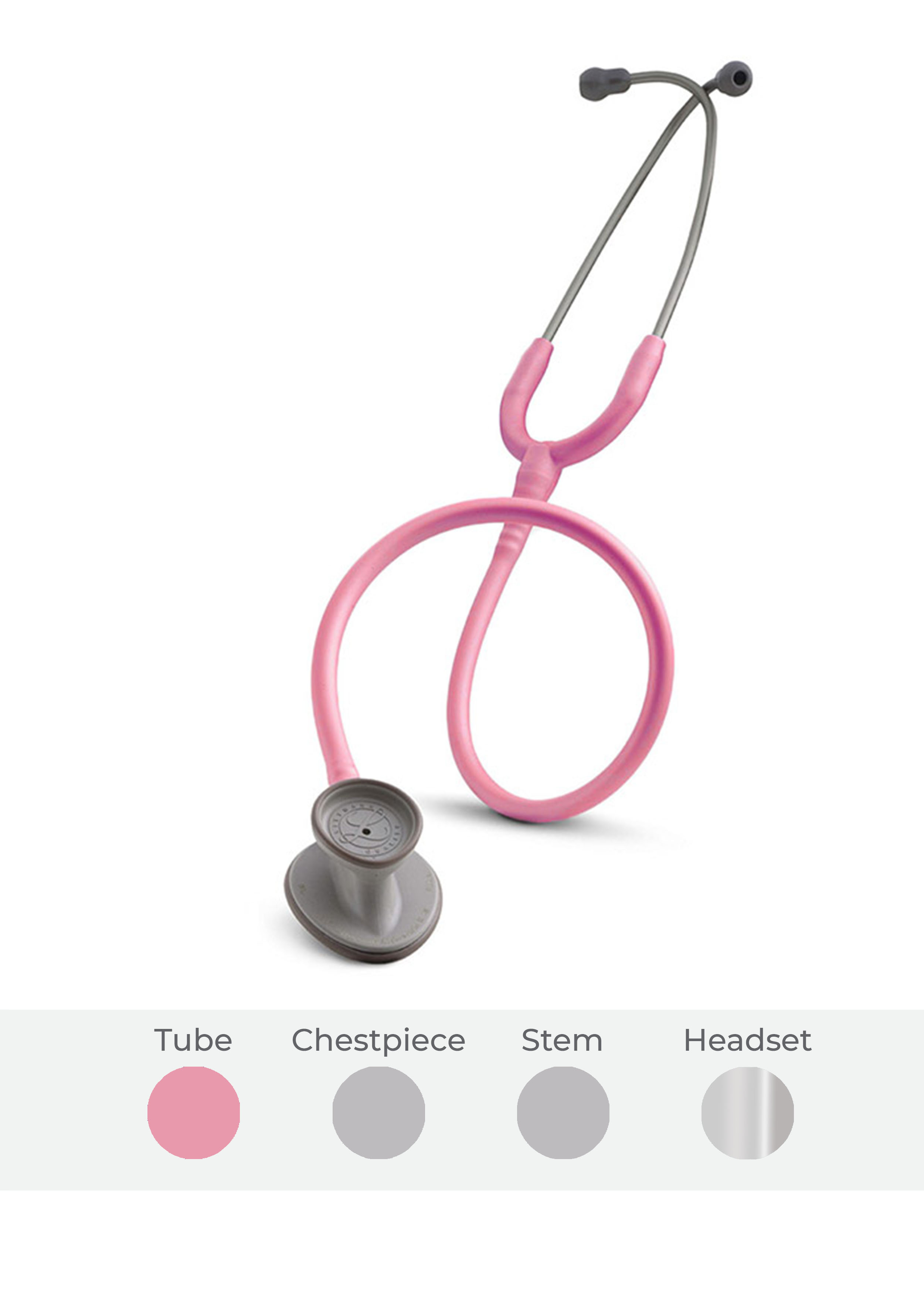 Best Stethoscope Under $1000