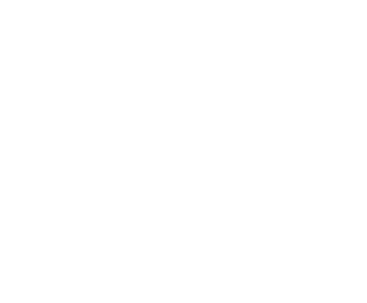 SCUF Vantage Wireless Controller For PS4 | Scuf Gaming