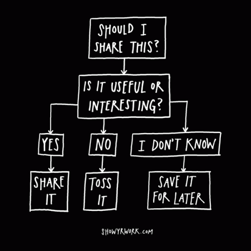 The "So What" test via austinkleon.com