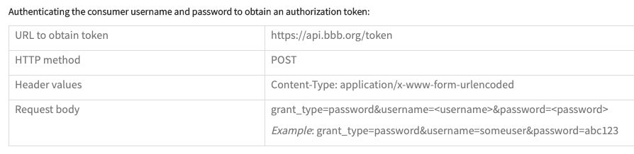 BBB API Instructions