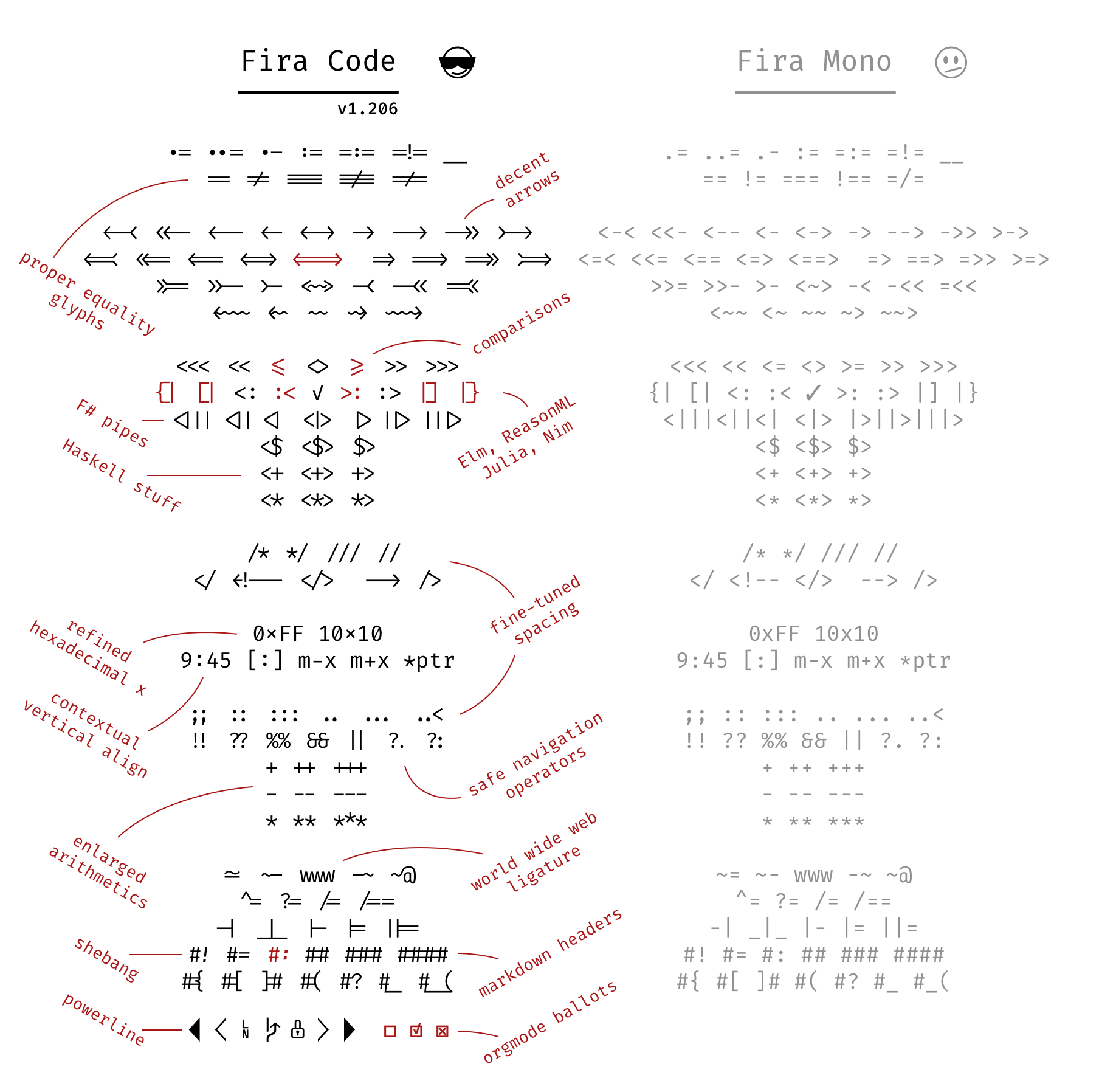 vs-code-adding-ligatures-to-a-font-that-doesn-t-have-them-code