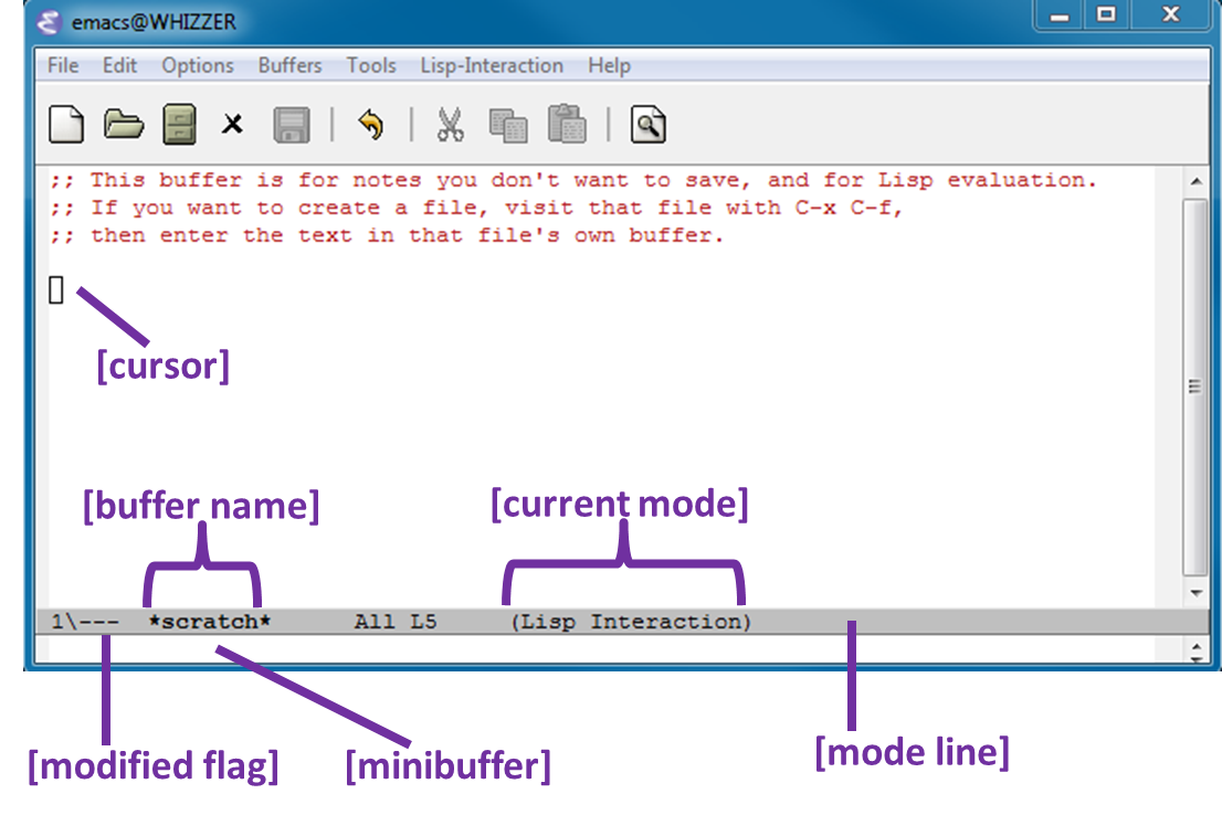 assignment to free variable emacs