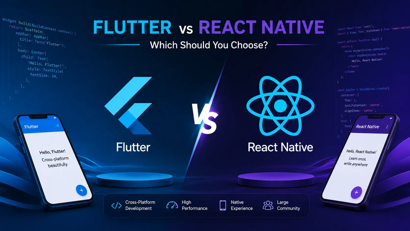 Flutter vs React Native comparison guide showing the differences between both cross-platform mobile app development frameworks in 2026