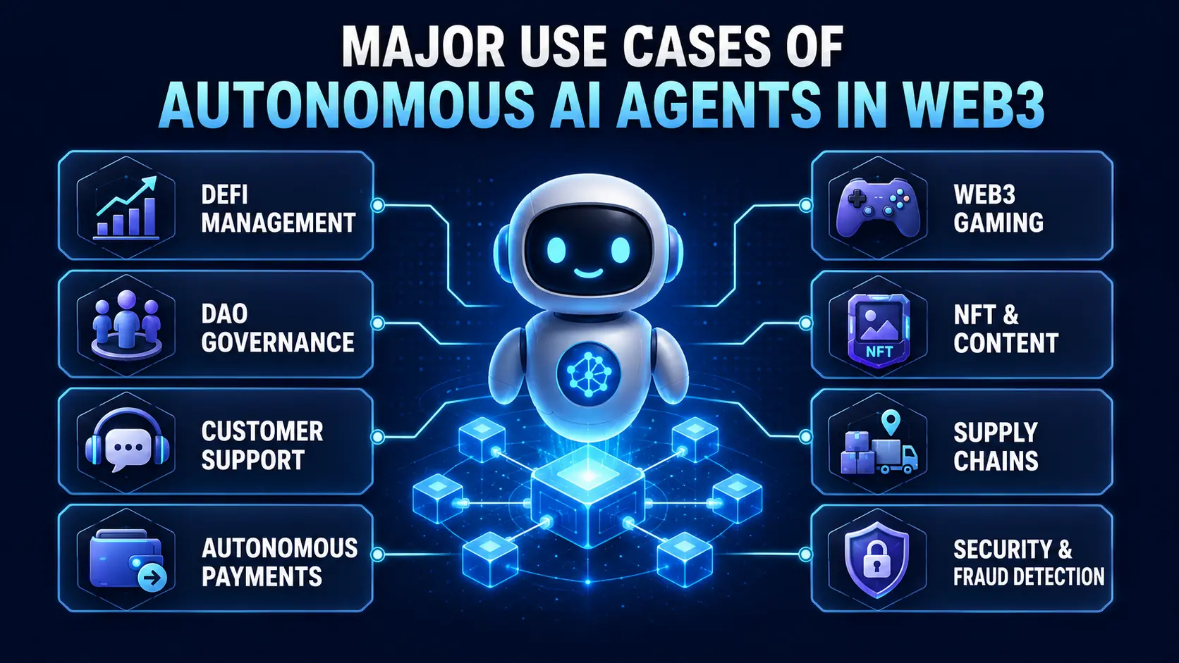 major use cases autonomous ai agents web3
