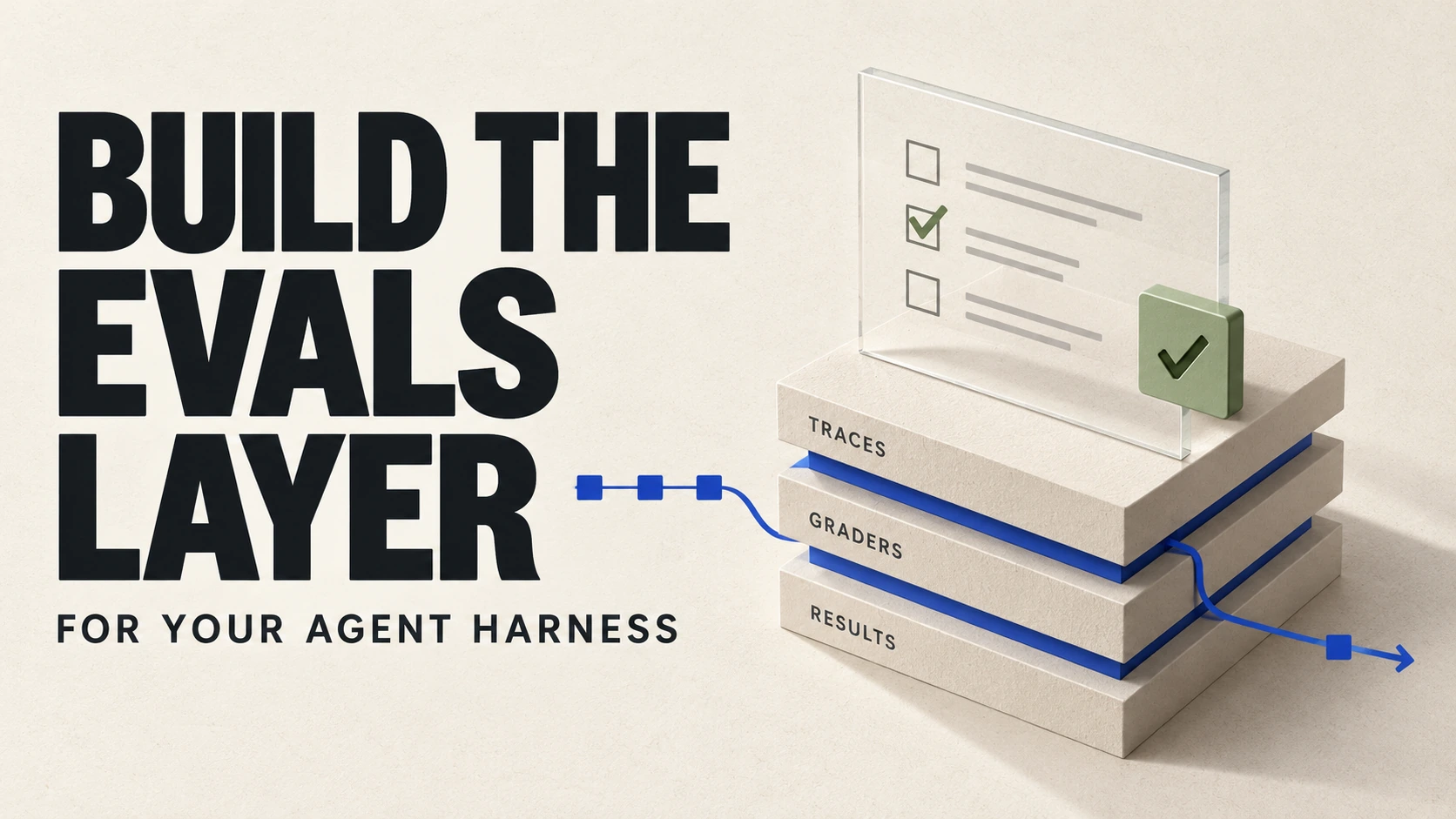 Build an AI agent evaluation layer with practical guidance on datasets, tracing, graders, TypeScript checks, repeated trials, and release decisions.
