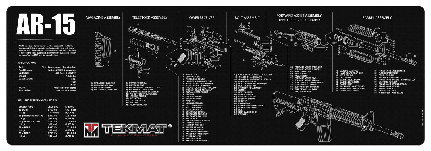 TekMat TEKR36AR15 AR-15 Cleaning Mat Black/White Rubber 12"x36" AR-15 Parts Diagram