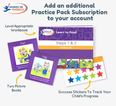 HookedOnPhonics ®  Digital Learn To Read Program