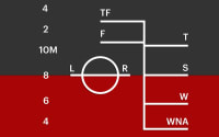 Understanding Load Lines thumbnail