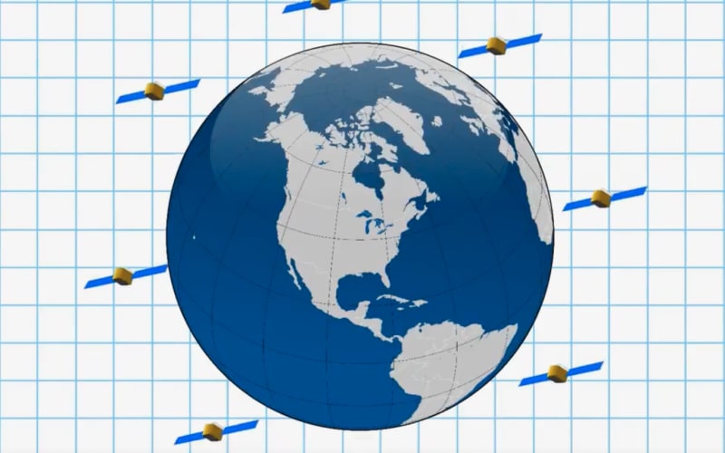 How Does GPS Work? Seably