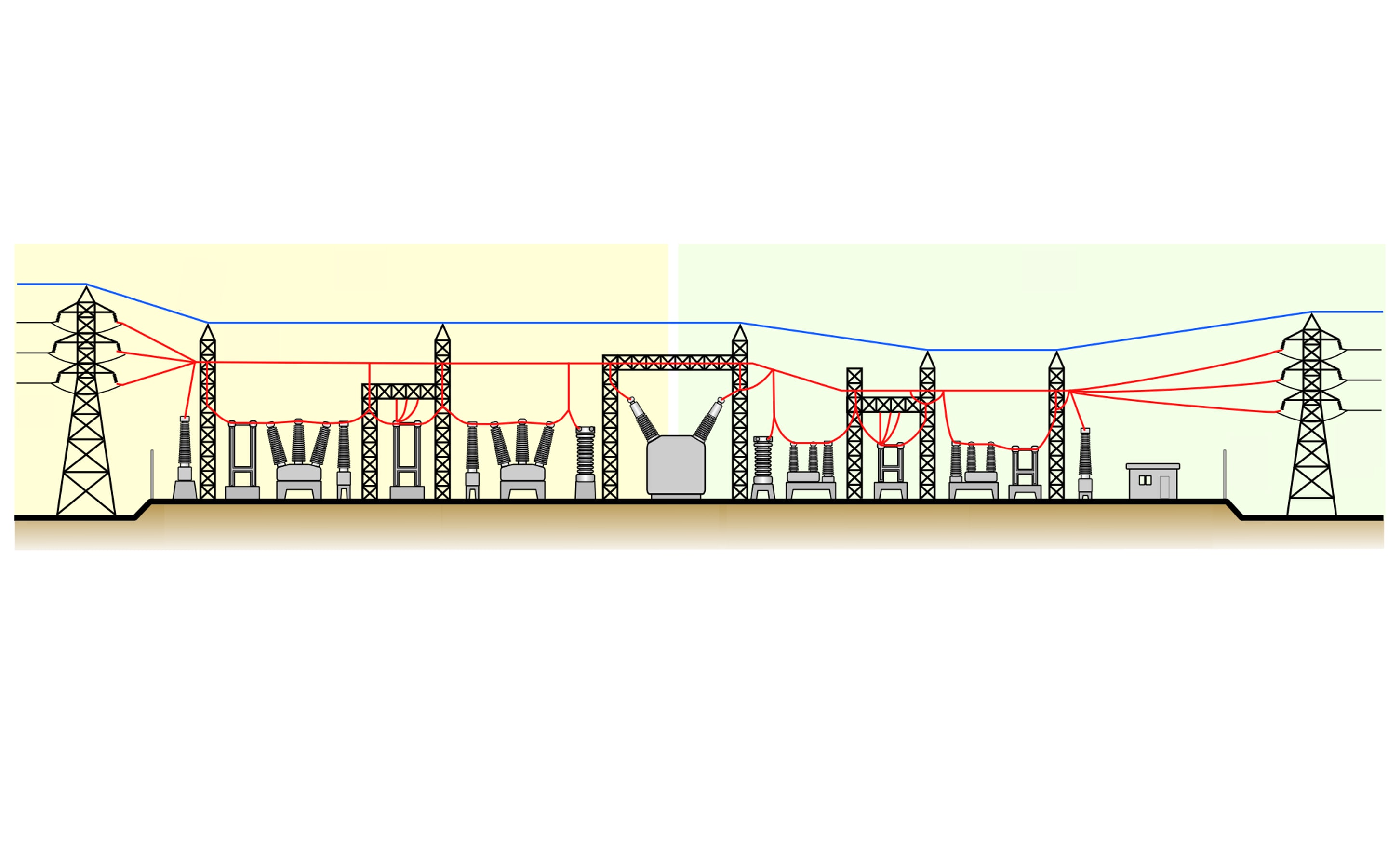 Protection and Control of High Voltage Power Circuits Circuit Diagram