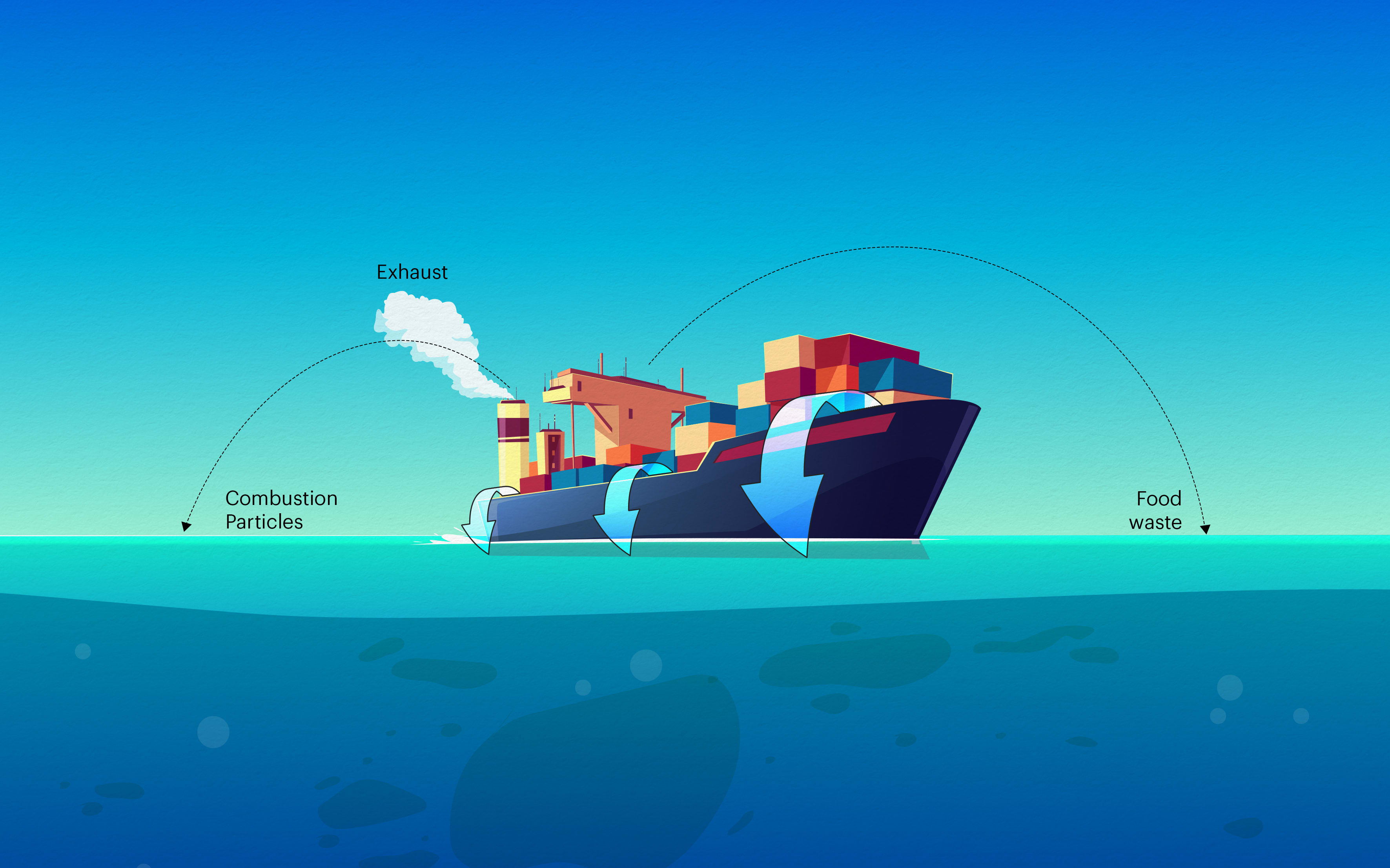 Ship Pollutions And IMO Conventions A Focus On MARPOL Seably ship-pollutions-and-imo-conventions-a-focus-on-marpol-seably