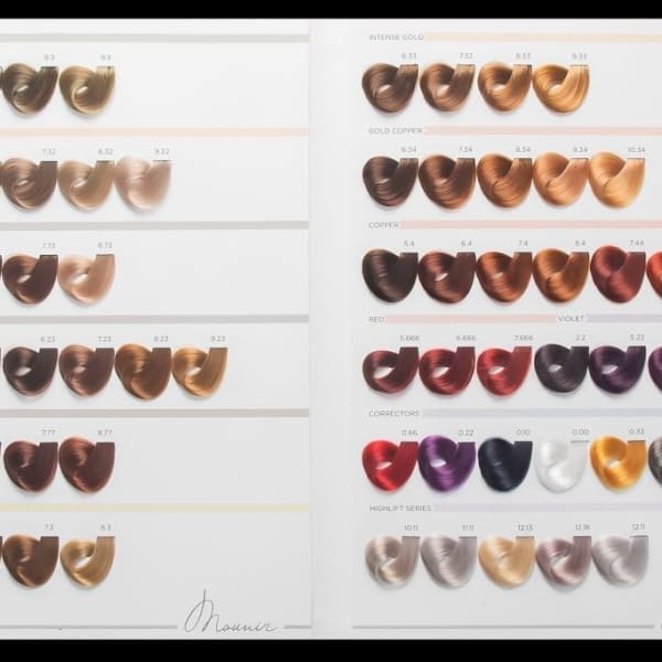 Colour Chart