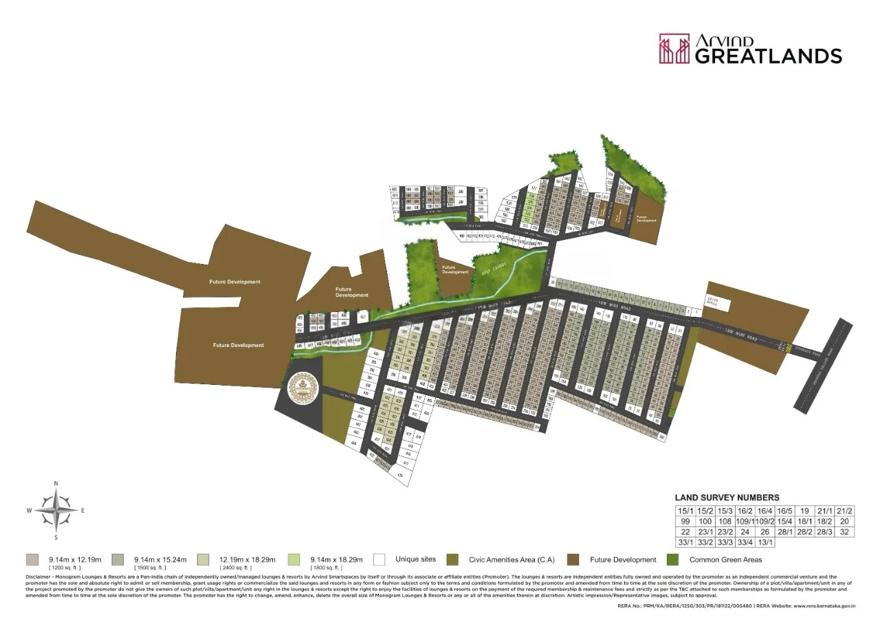 Arvind Greatlands – property image