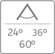 Beam angles
