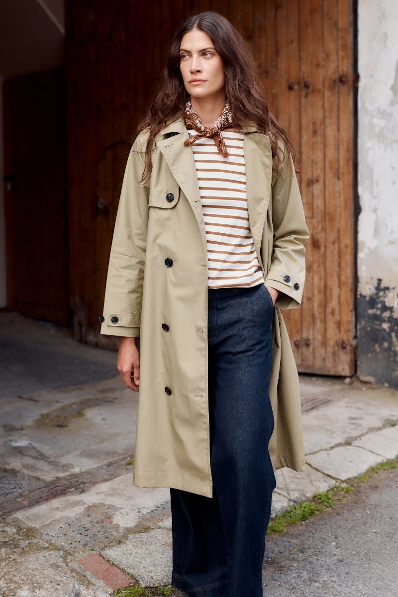 Trench Coat Jacket Wearing Styles For Ladies Winter Coat Outfit