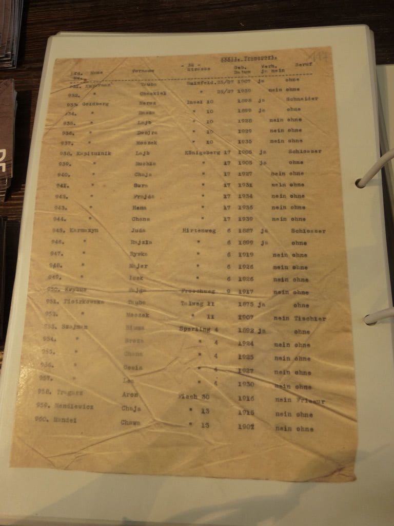 station 3 log of people and families to be sent to concentration camps hwztrb