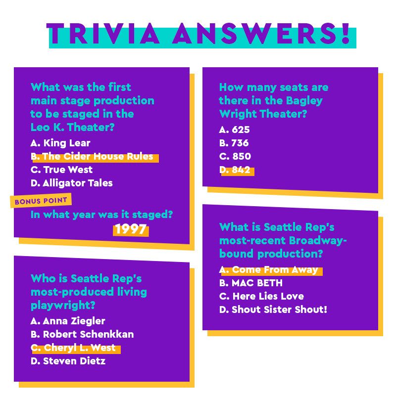 IEvol8 trivia answers 2 vdx5k7