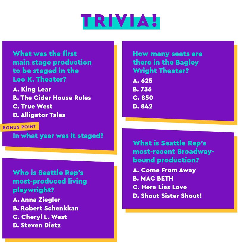 IEvol8 trivia NoAnswers sagiqb