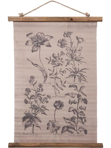 Clayre & Eef Wandkarte - (B)49 x (H)68 cm