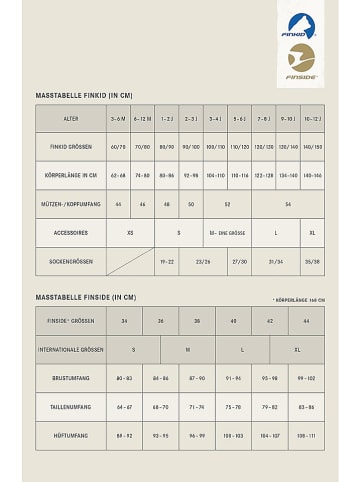 finkid Dreieckstuch "Kiri" in Grün