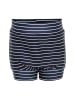 mp Denmark Badeshorts in Dunkelblau/ Bunt