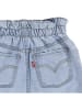 Levi's Kids Jeansrock in Blau