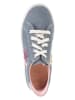 Richter Shoes Sneakers in Blau