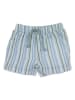 Sterntaler Shorts in Hellblau