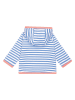 Steiff Sweatjacke in Blau