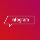 Infogram