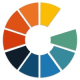 Gumlet Logo