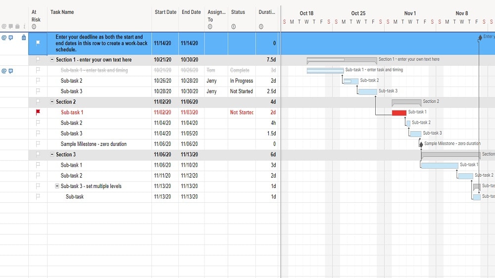  Smartsheet's extensive toolkit includes Gantt charts, interactive calendars, and powerful automated workflows, all designed to simplify project tracking and execution.