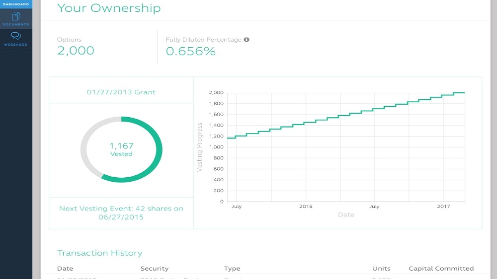 Gust's team-building capabilities extend to features such as co-founder searches, investor connections, and job postings.